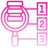 Instant Query Resolution